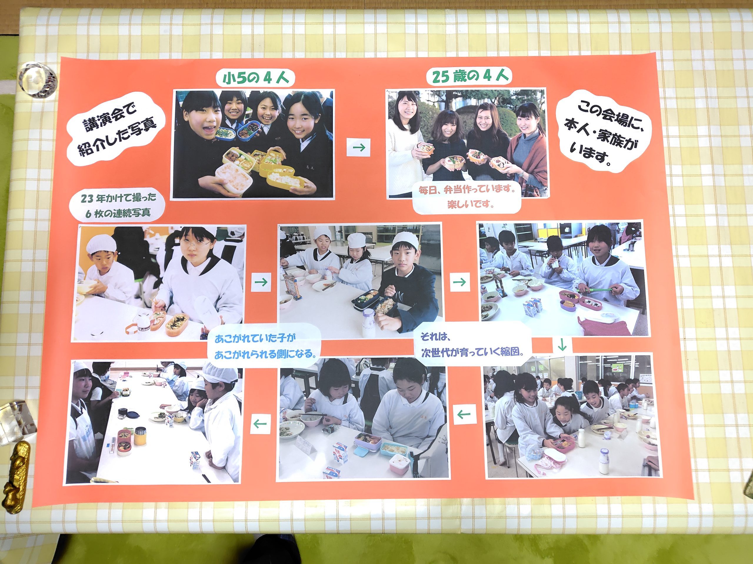 【はばたけラボ】連載「弁当の日の卒業生」自炊をしたくて寮を出た